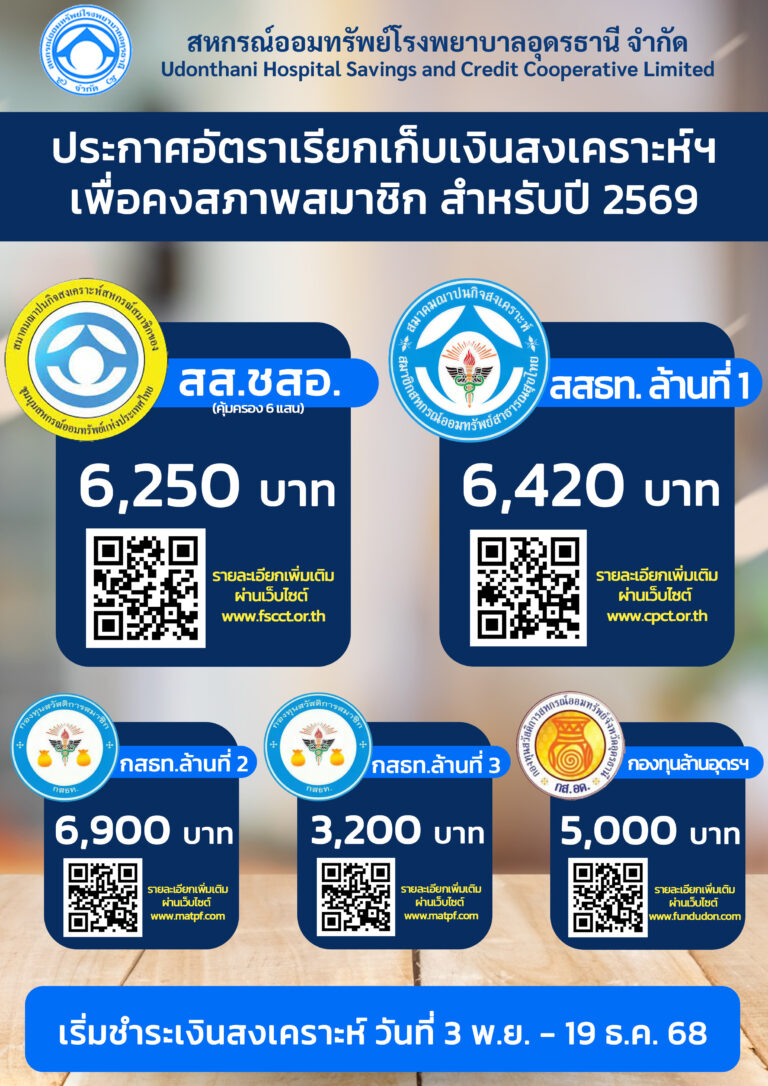 ประกาศอัตราเรียกเก็บเงินสงเคราะห์ ปี 2569