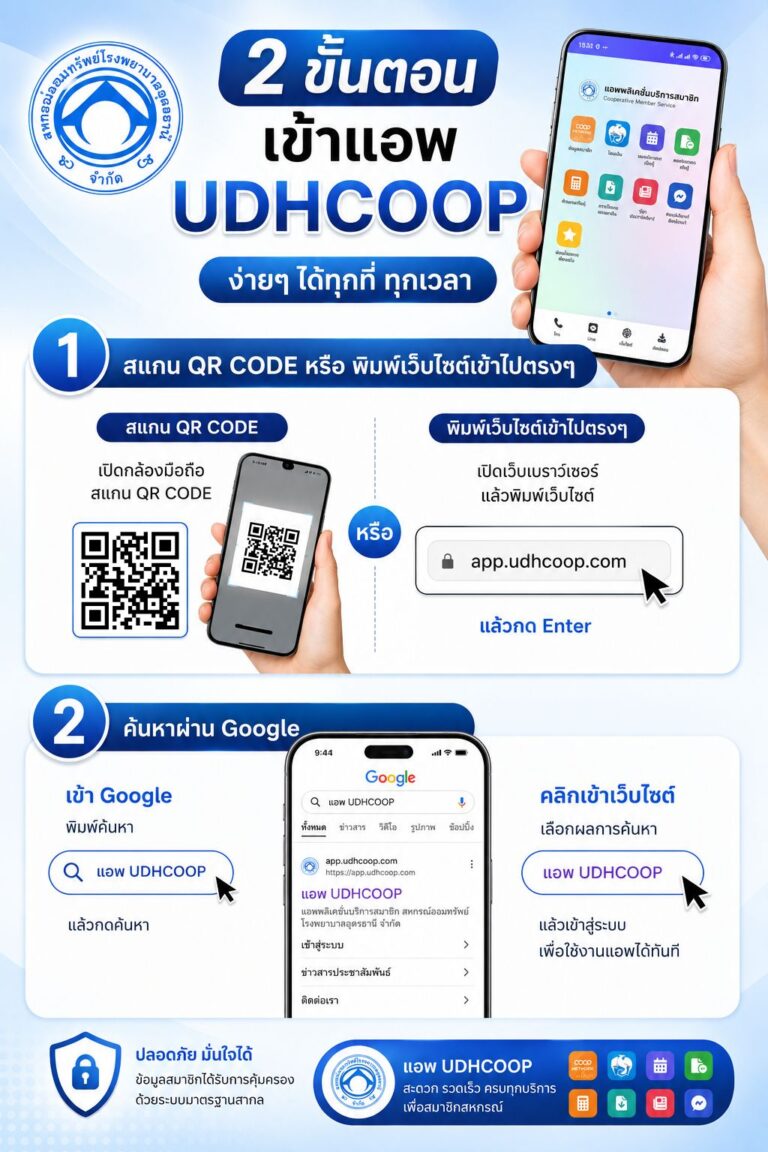 2 ขั้นตอนเข้าใช้แอพ